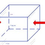 resistivity