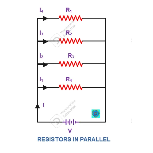 Resistors in Parallel Connection