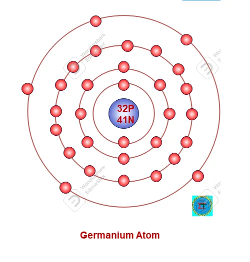 Germanium semiconductor atom