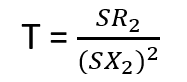 Torque slip in unstable region