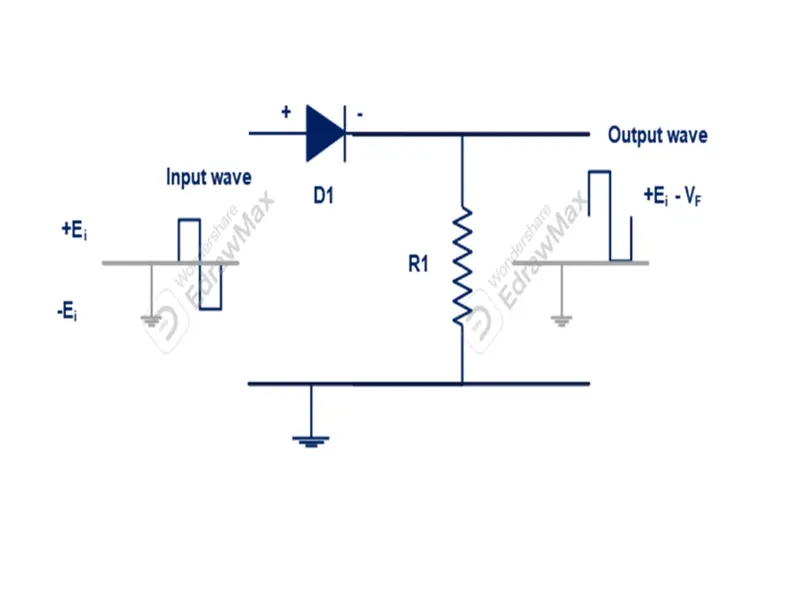 series clipping circuits